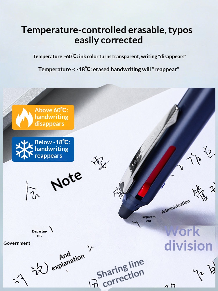 Pilot FRIXION SYNERGY 3in1 0.4 - Pilot Pen Frixion recension och pris