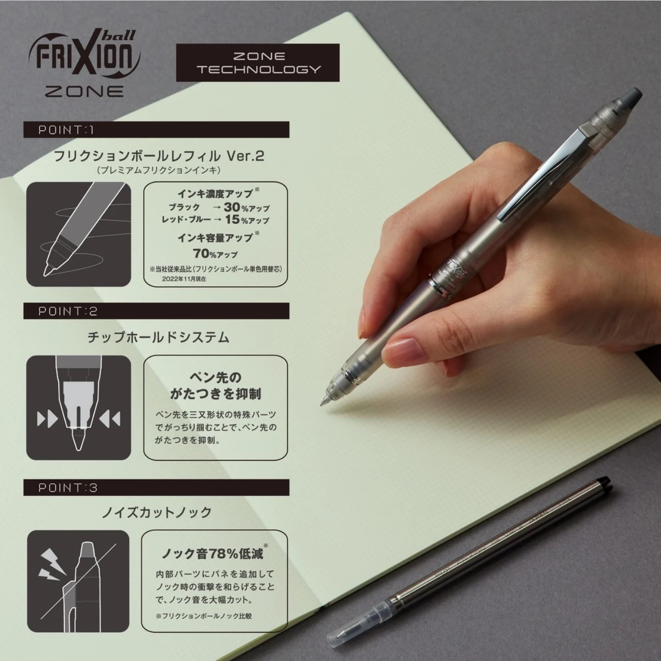 Pilot FriXion Clicker Erasable - Pilot Pen Frixion recension och pris