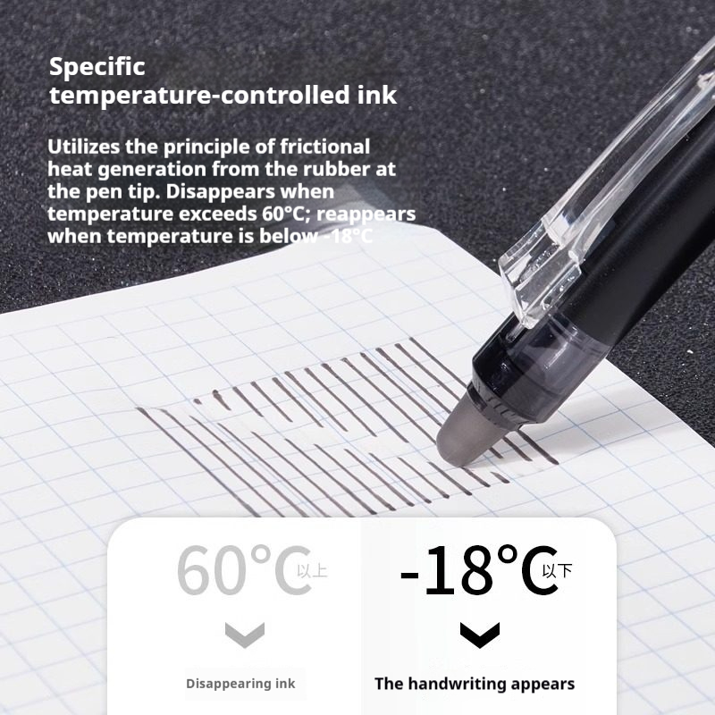 Japan PILOT Frixion Erasable P - Pilot Pen Frixion recension och pris