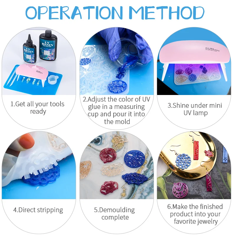 Hard UV Resin Glue Kit Fast Cu - Epoxy Uv Resin Kit recension och pris