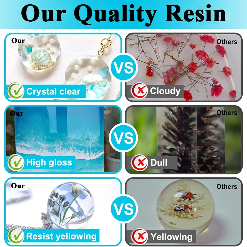 500ml/1000ml Epoxy Resin Kit C - Gold Foil Flakes recension och pris