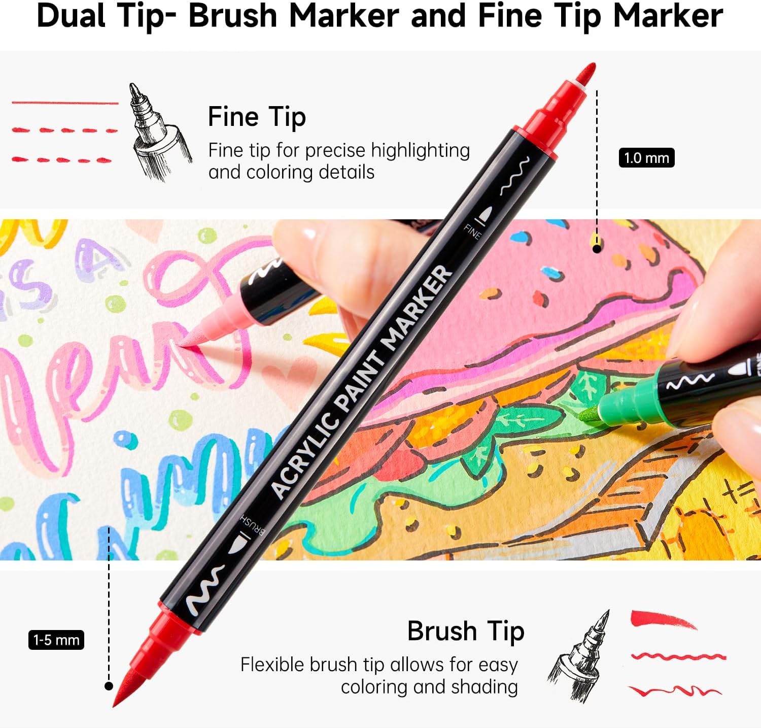 Shuttle Art 60 Colors Dual Tip - Copic Marker Classic recension och pris