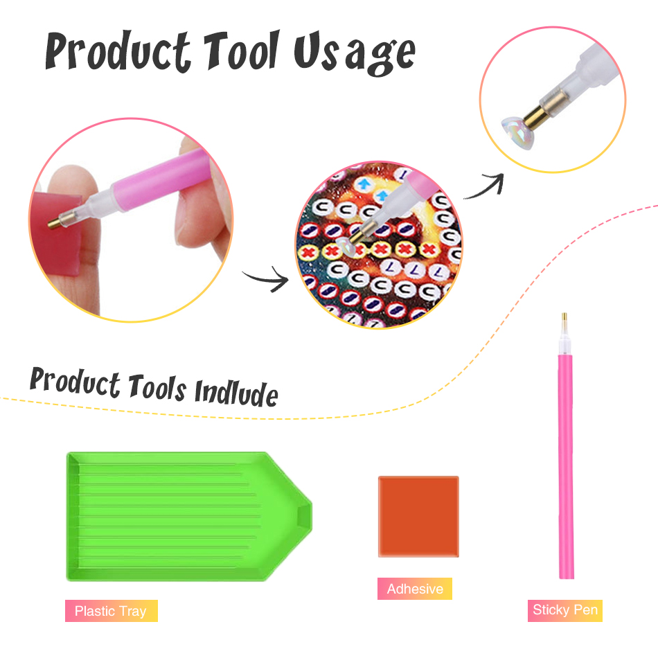 GATYZTORY Angel Special Shape  - Resin Craft For Beginners recension och pris