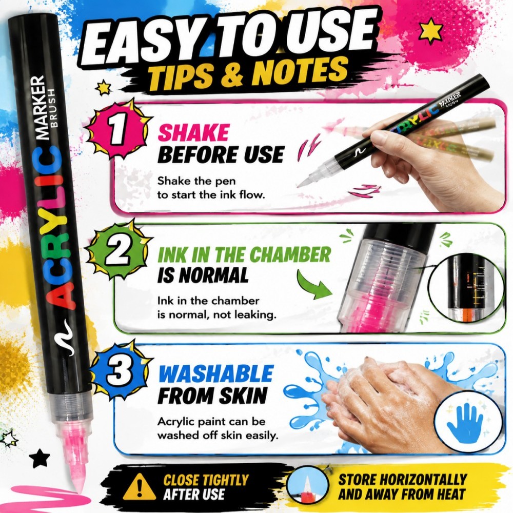 12/24/36/48/60Colors Acrylic P - Copic Marker Classic recension och pris