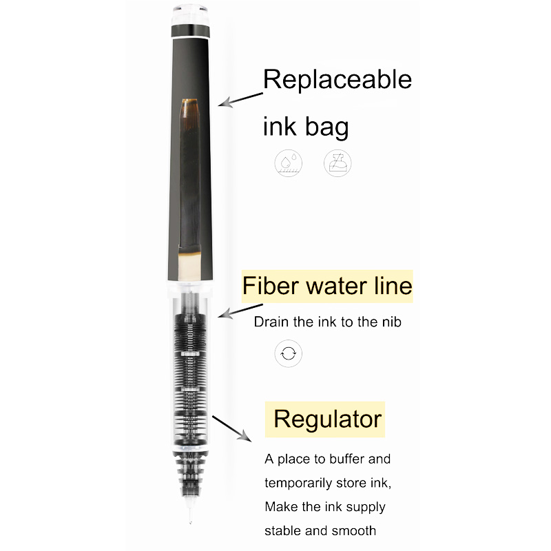 Pilot Gel Pens Refillable V5/V - Pilot Pen Frixion recension och pris